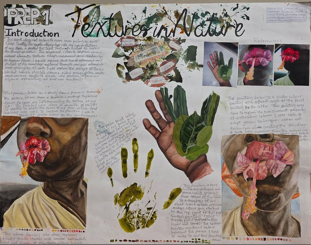 Prep 6 - Mufu Onibade study in watercolour and ink